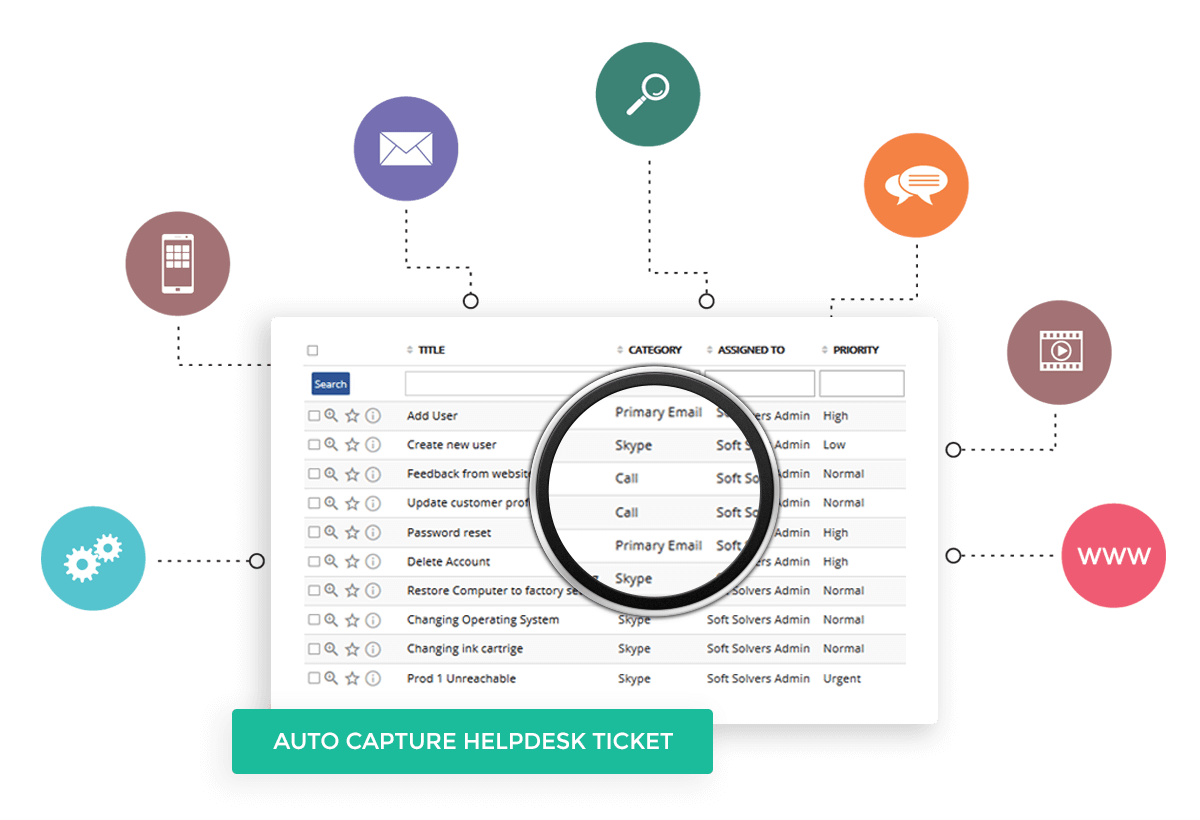 Helpdesk Ticketing System Software Second CRM